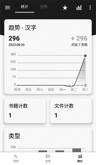 轻羽写作专业版