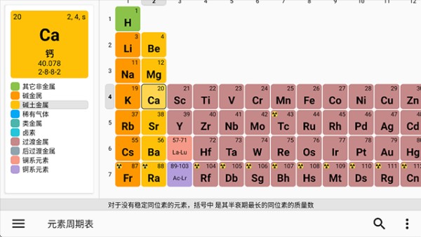 元素周期表2021版