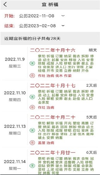 精密罗盘指南针